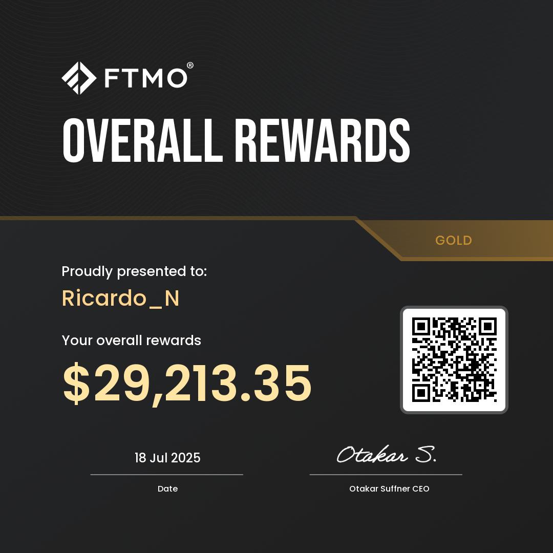 FTMO overall payouts summary